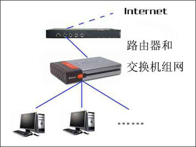 二、小型工作室_网络设备评论-中关村在线